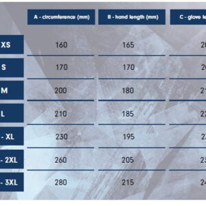 Rękawice High Abrasion ErgoShield 8110 - obrazek 2