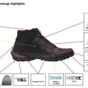 BUTY SALOMON AMPHIB ASSAULT BLACK - obrazek 3